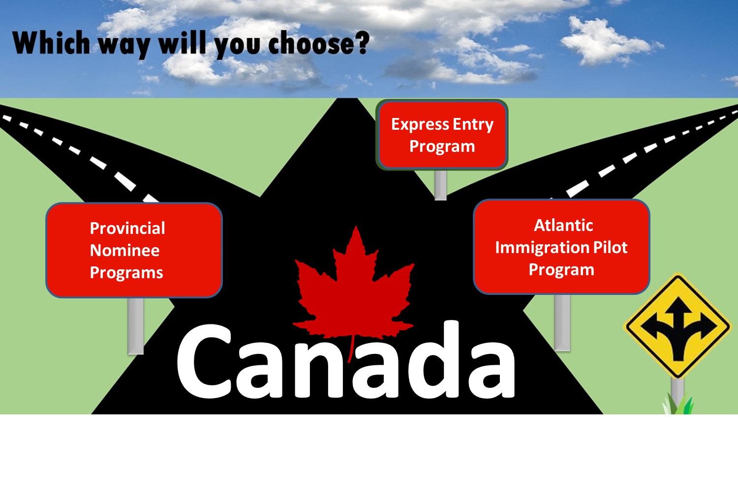 What are the easiest way to move Canada?