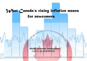 what-canada’s-rising-inflation-means-for-newcomers